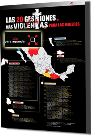 36-mil-feminicidios