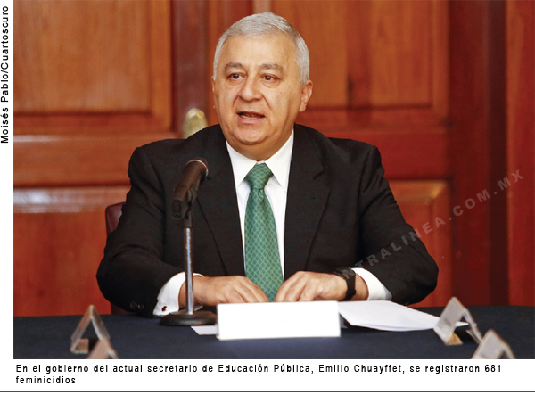 Emilio Chuayffet