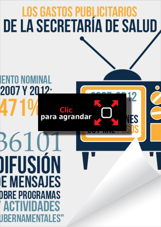 publicidad-salud-300-ag