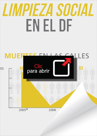 limpieza-social-ab-300