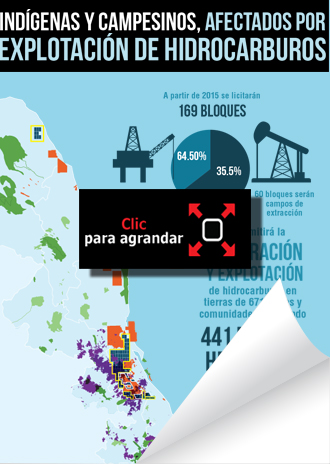https://www2.contralinea.com.mx/wp-content/uploads/2015/01/trasnacionales-mapa-800.jpg