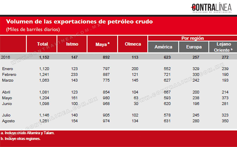 info-02