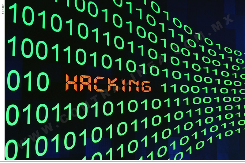 hacking