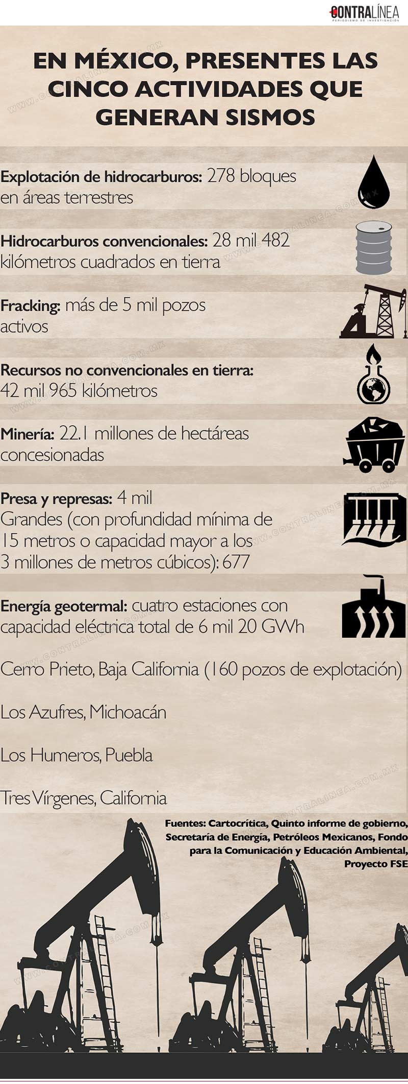 fracking