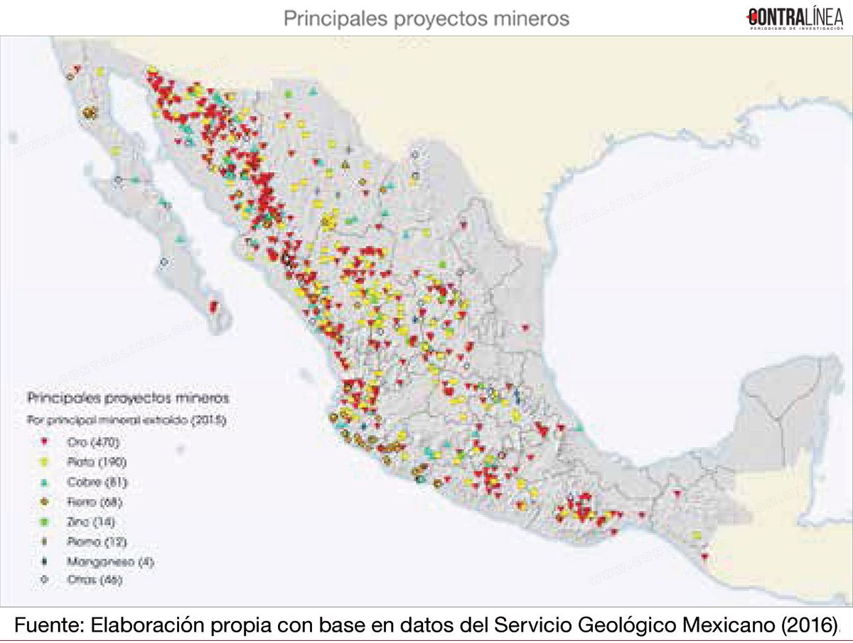 fracking, México