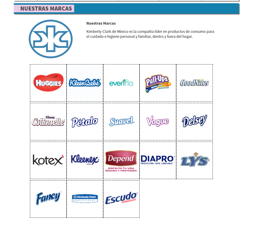 Kimberly Clark encabeza las 10 empresas acaparadoras de agua en Querétaro