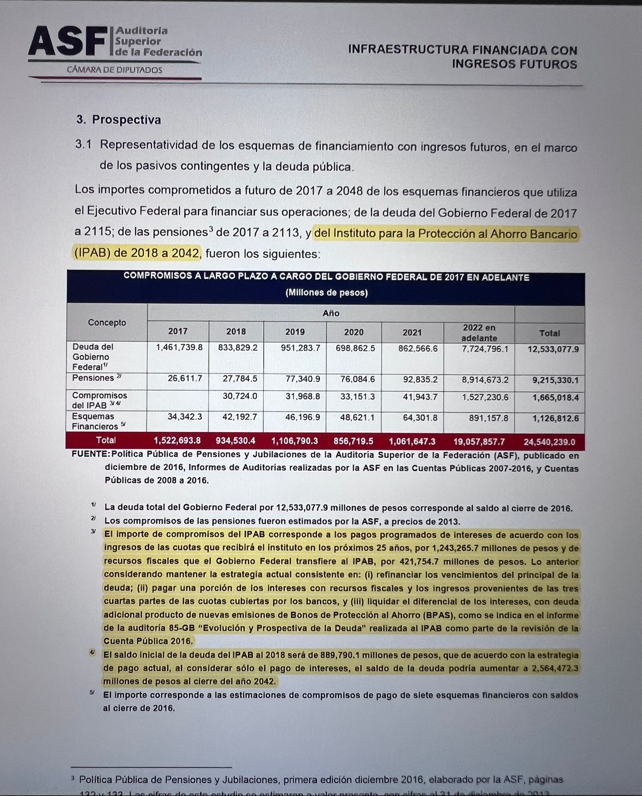 Rescate bancario de Zedillo supera los $2.5 billones y se pagará hasta 2042