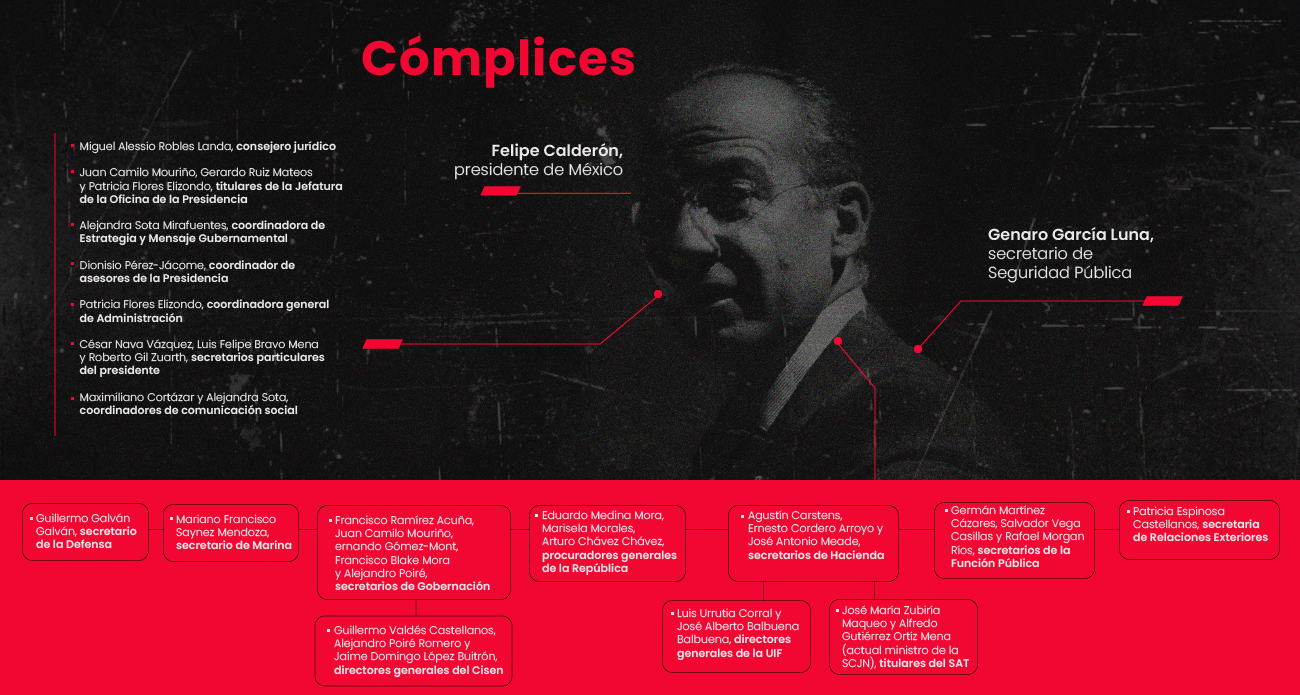 Calderón, a la cabeza de la red de cómplices de García Luna