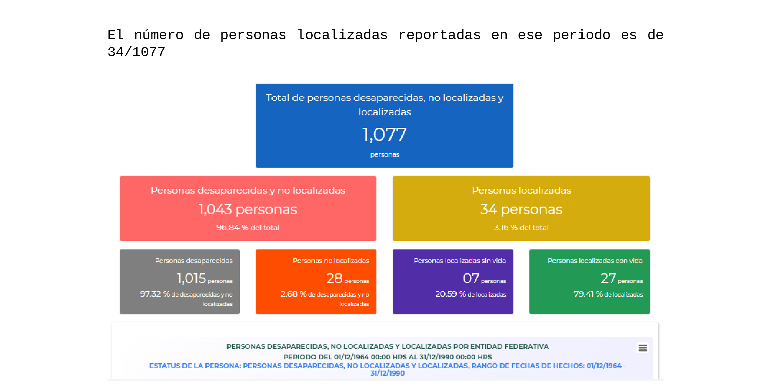 ¿Cómo evaluar los trabajos de la Comisión de la Verdad?