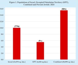 El gobierno de Israel no sólo se ha distanciado de sus aliados y ha ganado adversarios, sino también se ha visto aislado diplomáticamente