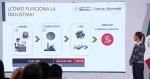 Gobierno federal crea el Centro Nacional de Diseño de Semiconductores Kutzari para fortalecer la industria en México