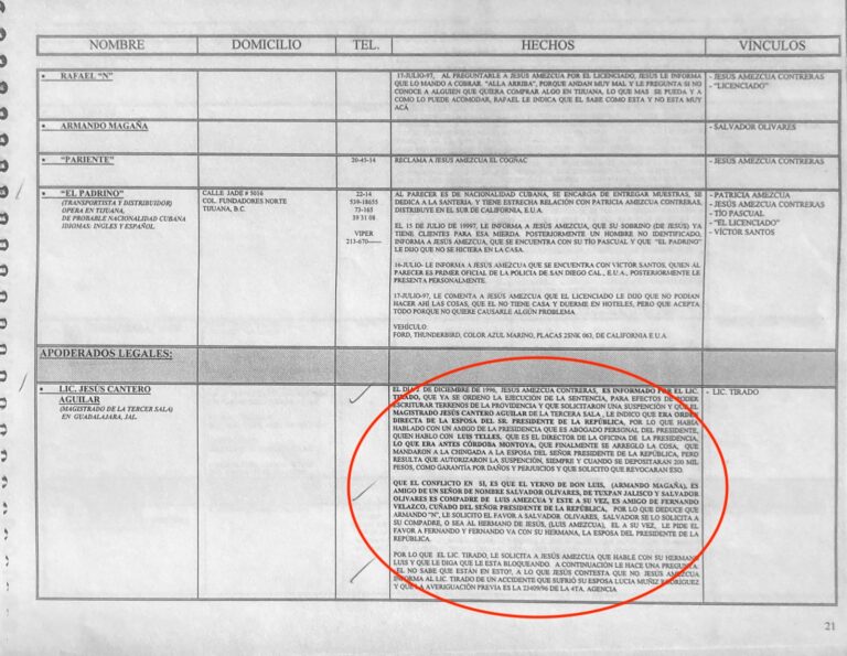 Ernesto Zedillo carga con un historial de cuentas pendientes que podrían judicializarse, en especial sobre los crímenes de lesa humanidad