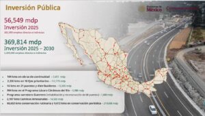 En 2025, el gobierno invertirá más de 56 mil millones de pesos para obras públicas en diversos caminos de México