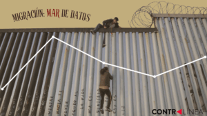 Una de las formas de estudiar la migración mexicana hacia Estados Unidos es a través de los saldos netos migratorios por sexenio