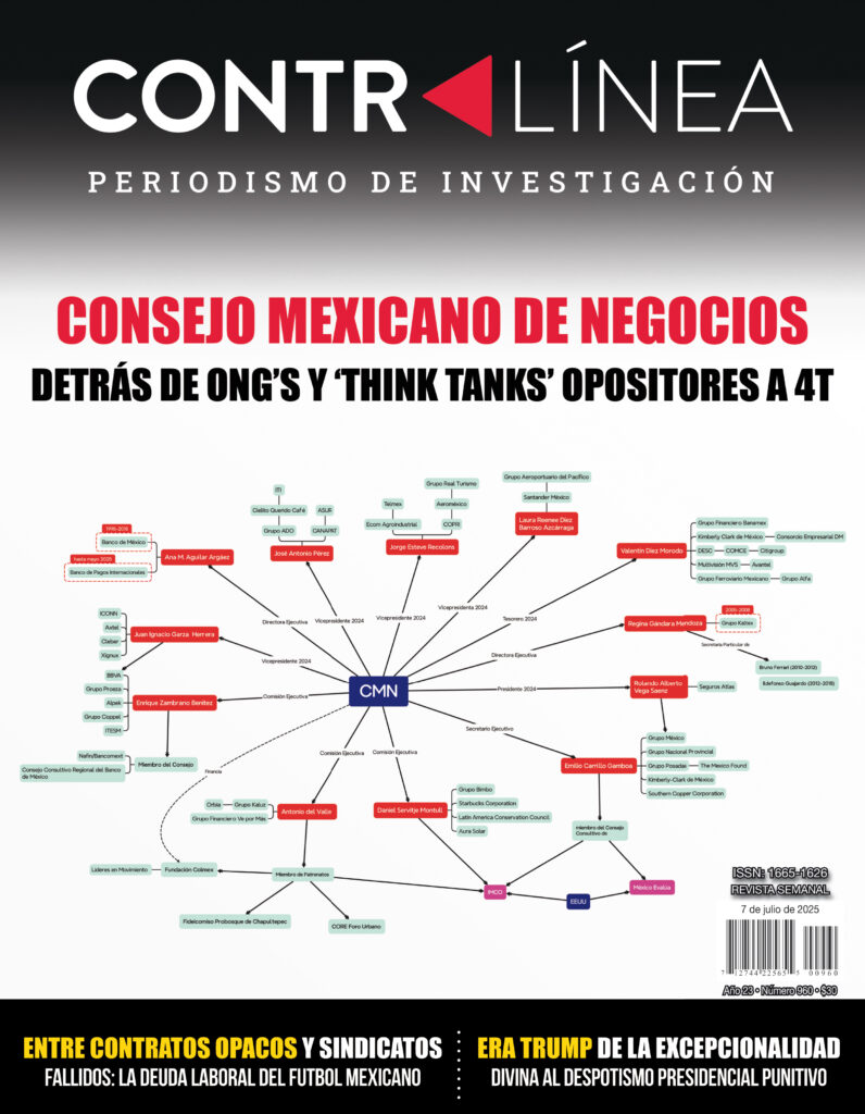 Entre 2020 y 2024, el Consejo Mexicano de Negocios otorgó donaciones por 678 MDP a think tanks, ONG y fundaciones opositoras a la 4T
